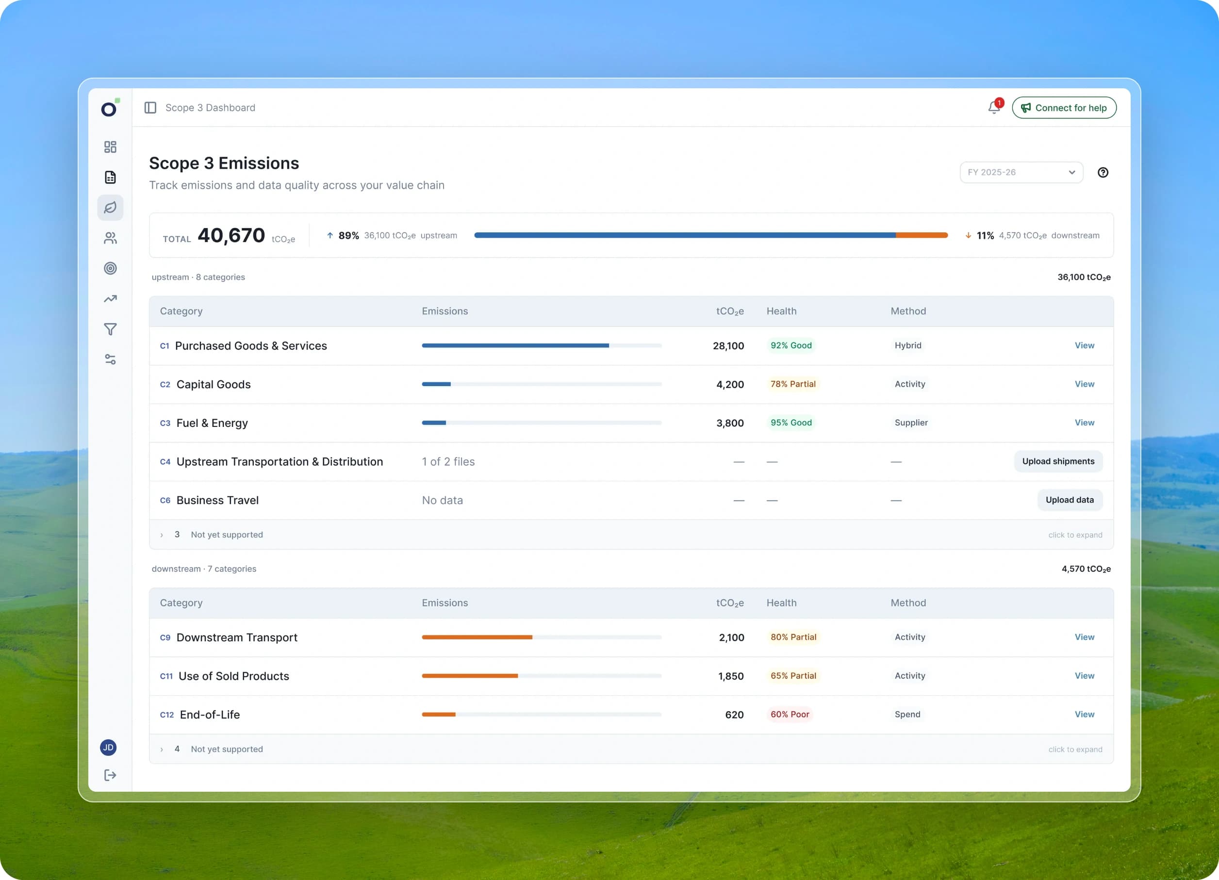 Scope 3 emissions dashboard in a glass frame over green wind-farm hills