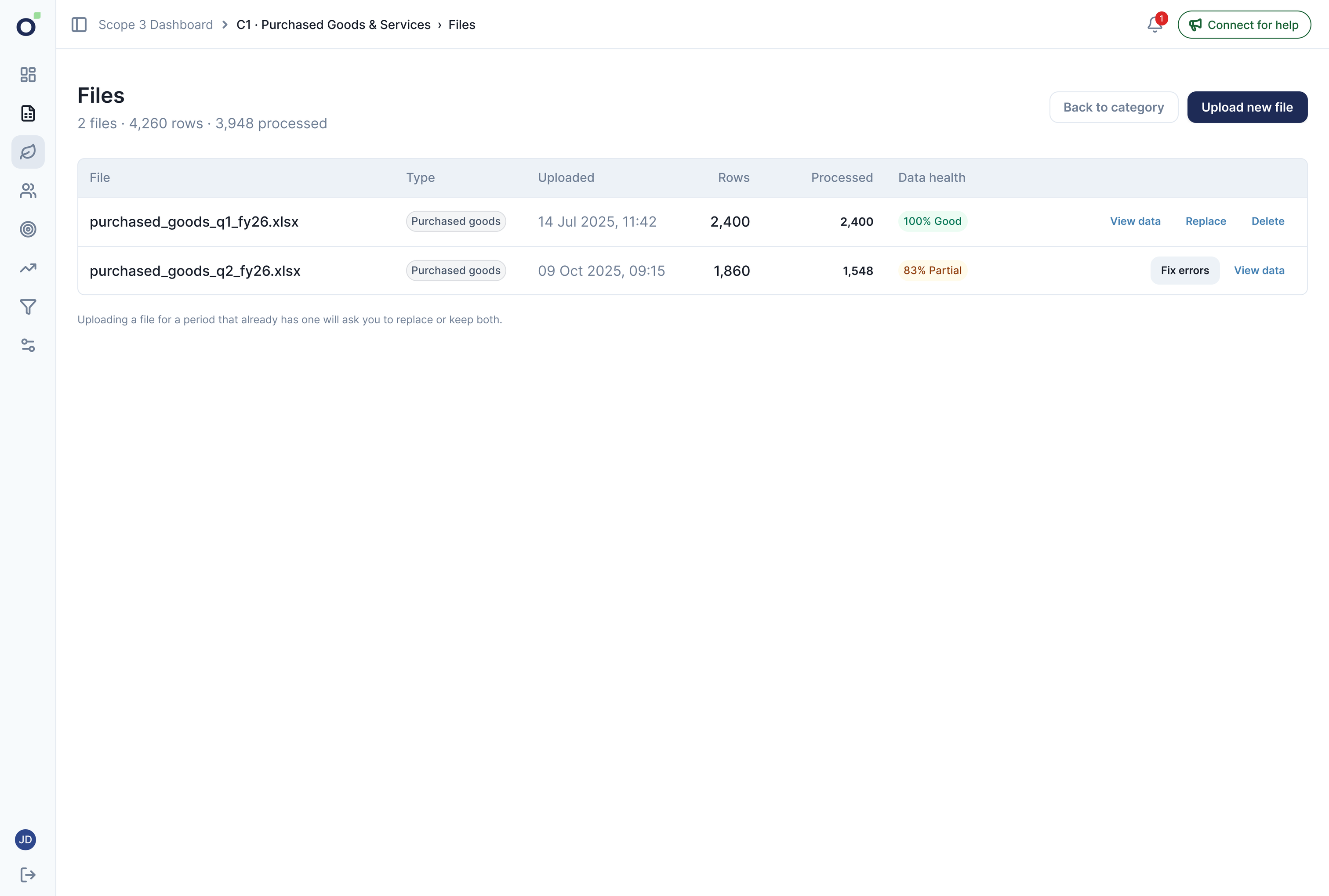 Uploaded files with processing status, row counts and file actions